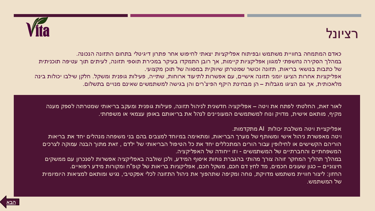 שקופית רציונל ויטה