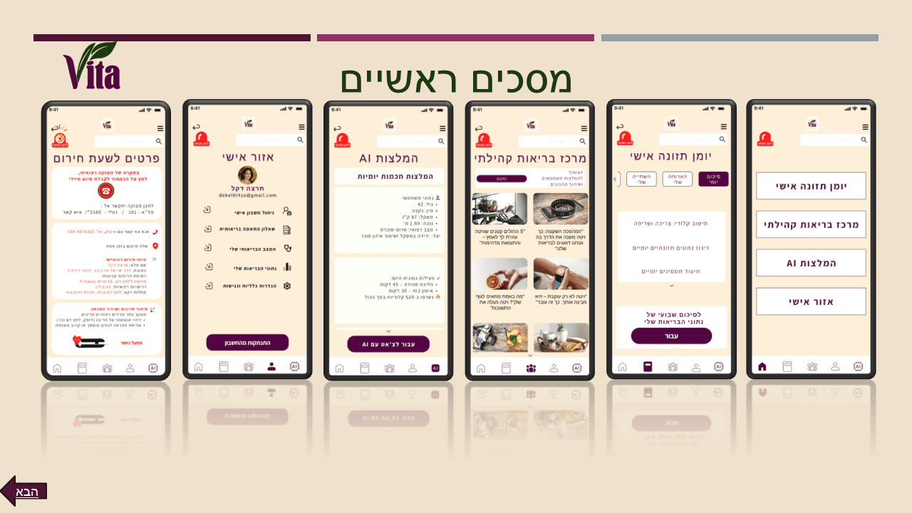 מסכים ראשיים